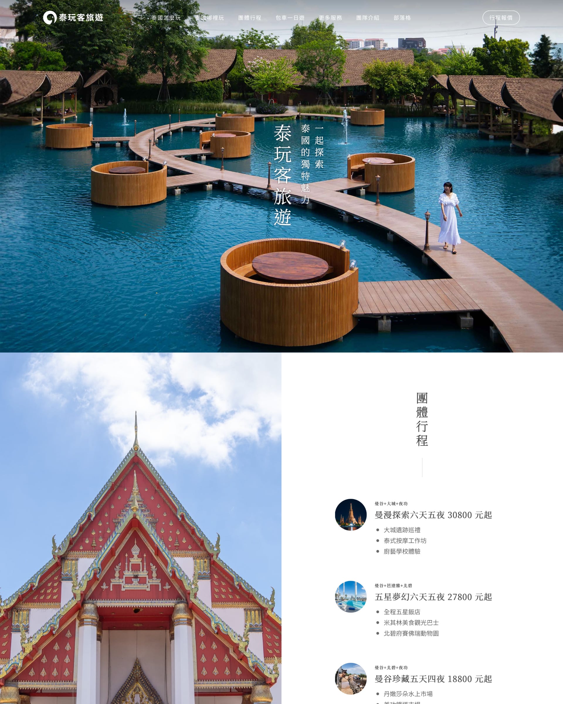 旅遊服務業|NT$ 153,000